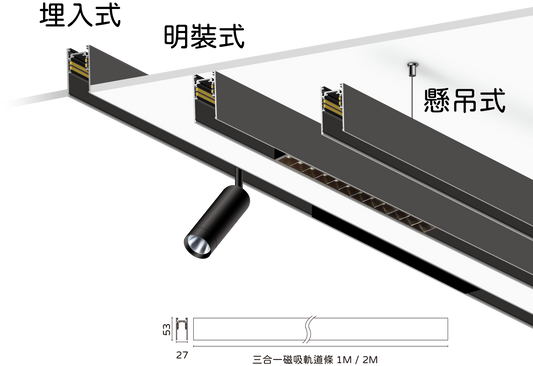 LED磁吸軌道條1M、2M